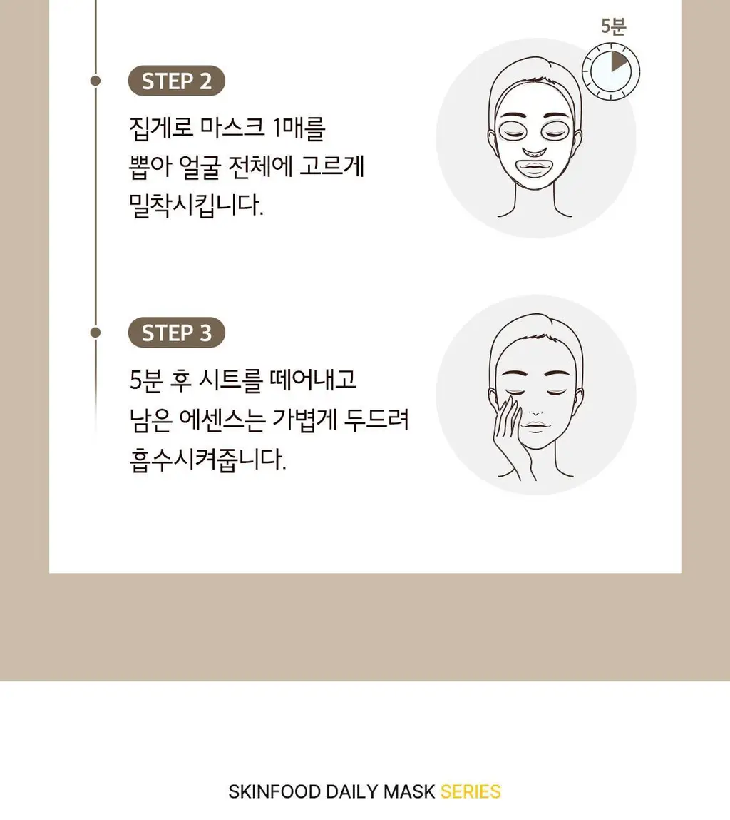 [5분 마스크팩] 스킨푸드 데일리 마스크 30매 6종 상세페이지 29